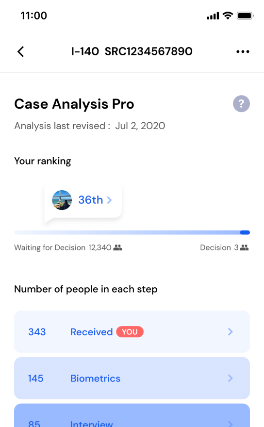 USCIS & NVC Case Tracker Lawfully