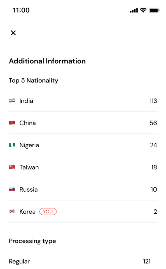 USCIS & NVC Case Tracker Lawfully