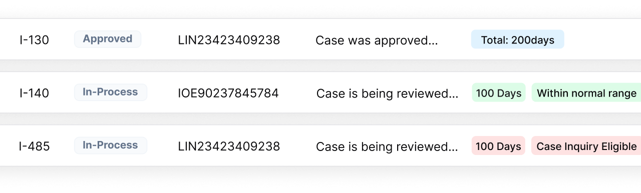 Track Case