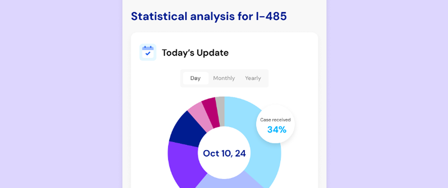 Case Tracker